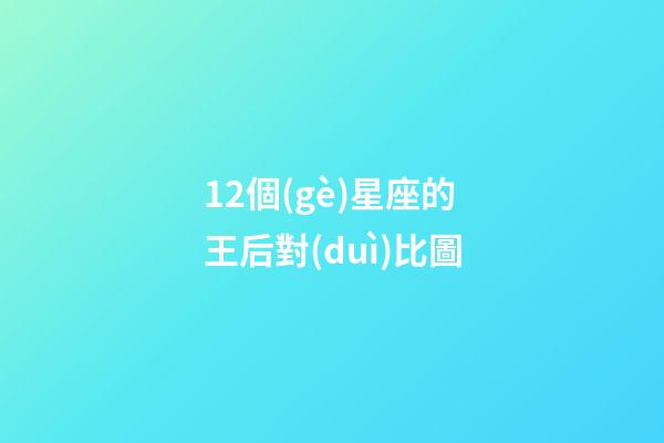 12個(gè)星座的王后對(duì)比圖
