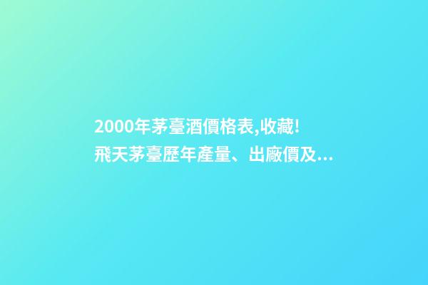 2000年茅臺酒價格表,收藏!飛天茅臺歷年產量、出廠價及市場價格-第1張-觀點-玄機派