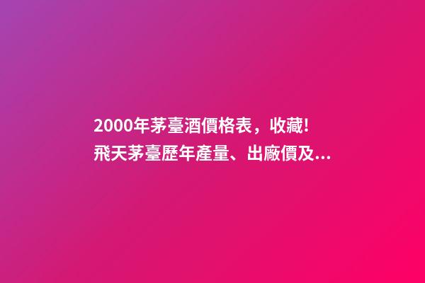 2000年茅臺酒價格表，收藏!飛天茅臺歷年產量、出廠價及市場價格-第1張-觀點-玄機派