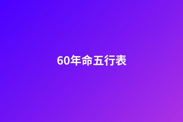 60年命五行表(秒記六十花甲子納音五行)-第1張-觀點-玄機派