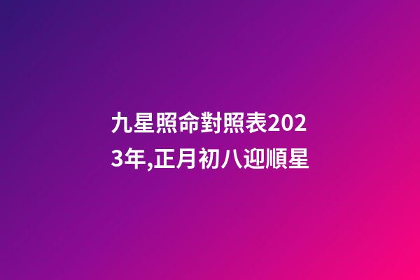 九星照命對照表2023年,正月初八迎順星-第1張-觀點-玄機派