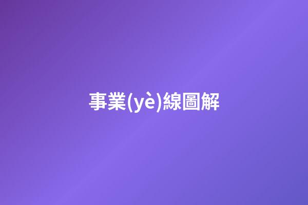 事業(yè)線圖解