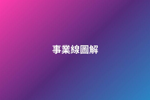 事業線圖解