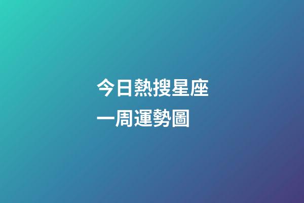 今日熱搜星座一周運勢圖-第1張-星座運勢-玄機派