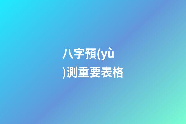 八字預(yù)測重要表格
