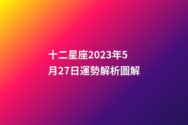 十二星座2023年5月27日運勢解析圖解-第1張-星座運勢-玄機派