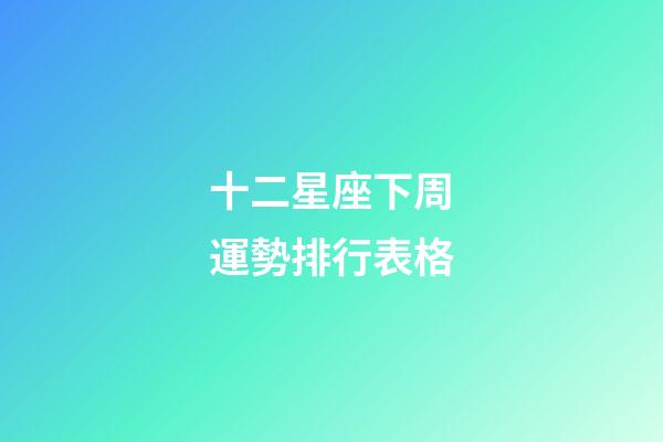 十二星座下周運勢排行表格-第1張-星座運勢-玄機派