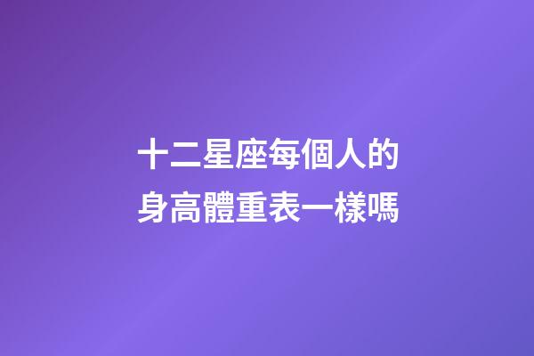 十二星座每個人的身高體重表一樣嗎-第1張-星座運勢-玄機派