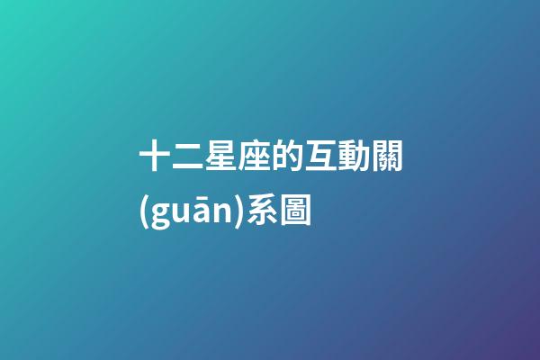 十二星座的互動關(guān)系圖-第1張-星座運勢-玄機派