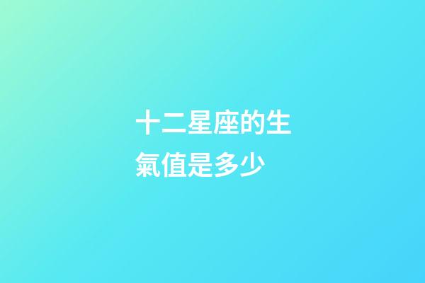 十二星座的生氣值是多少-第1張-星座運勢-玄機派