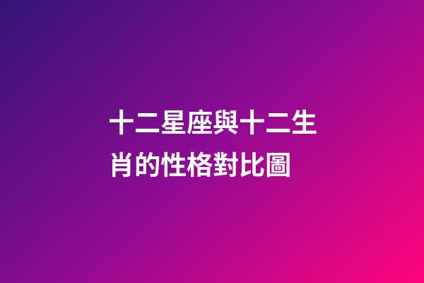 十二星座與十二生肖的性格對比圖-第1張-星座運勢-玄機派