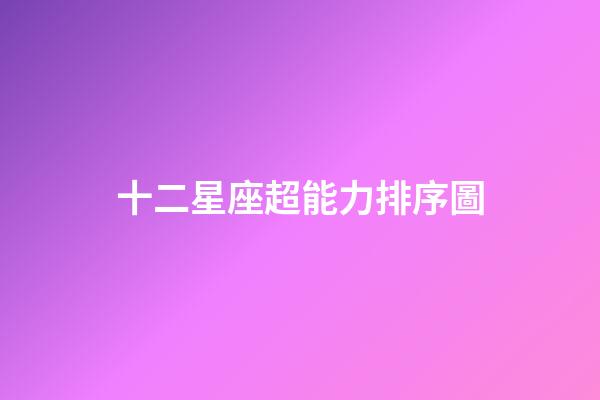 十二星座超能力排序圖-第1張-星座運勢-玄機派