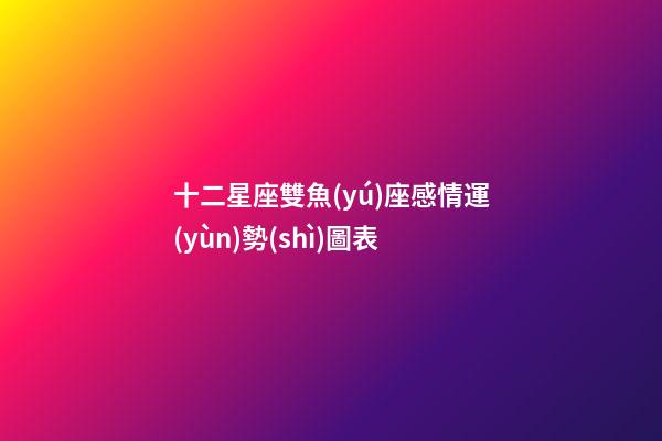 十二星座雙魚(yú)座感情運(yùn)勢(shì)圖表-第1張-星座運(yùn)勢(shì)-玄機(jī)派