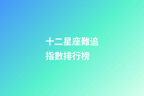 十二星座難追指數排行榜-第1張-星座運勢-玄機派