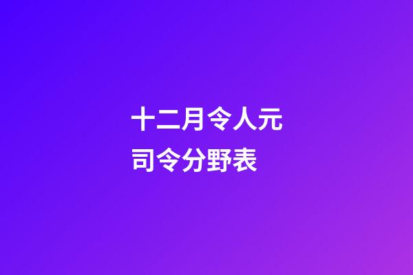 十二月令人元司令分野表