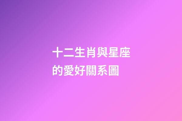 十二生肖與星座的愛好關系圖-第1張-星座運勢-玄機派