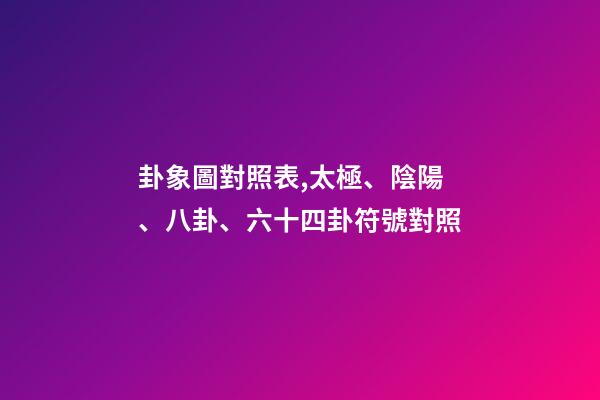 卦象圖對照表,太極、陰陽、八卦、六十四卦符號對照-第1張-觀點-玄機派
