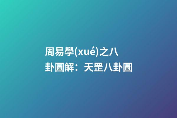 周易學(xué)之八卦圖解：天罡八卦圖