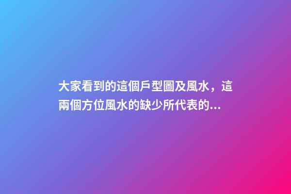 大家看到的這個戶型圖及風水，這兩個方位風水的缺少所代表的方面