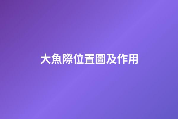 大魚際位置圖及作用