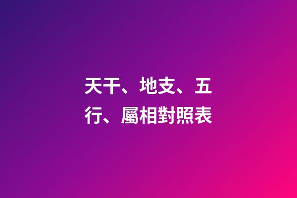 天干、地支、五行、屬相對照表