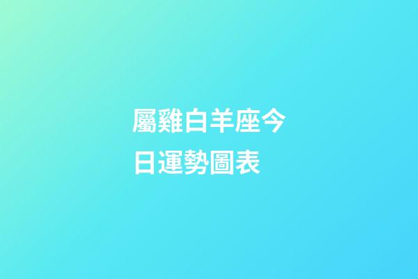 屬雞白羊座今日運勢圖表-第1張-星座運勢-玄機派