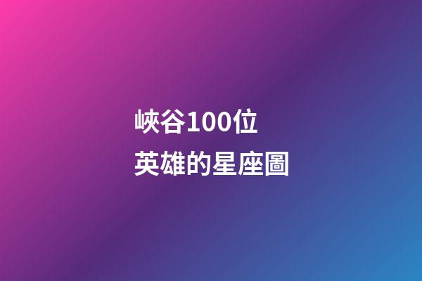 峽谷100位英雄的星座圖-第1張-星座運(yùn)勢(shì)-玄機(jī)派