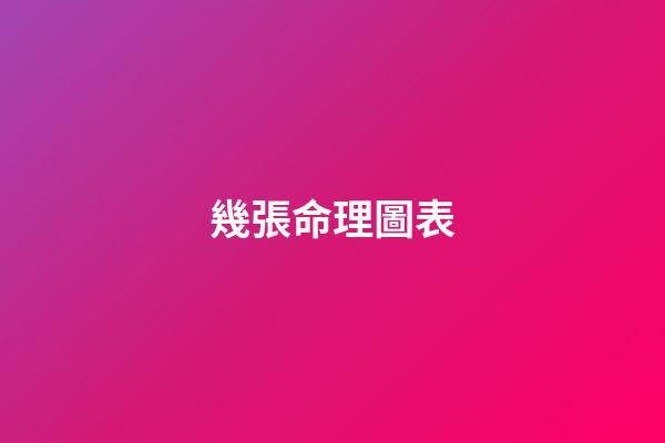 幾張命理圖表