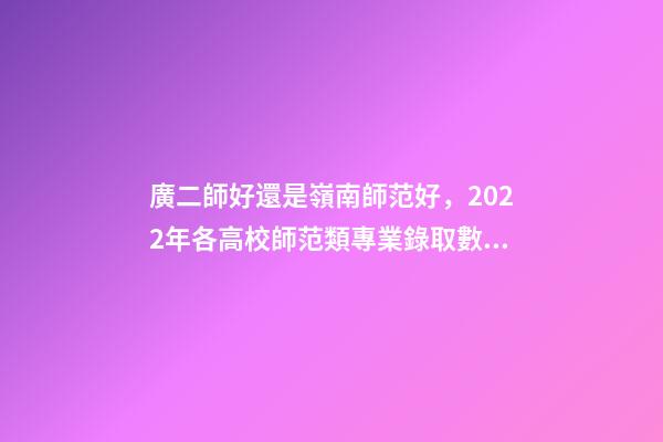 廣二師好還是嶺南師范好，2022年各高校師范類專業錄取數據分享系列(一)——嶺南師范學院-第1張-觀點-玄機派