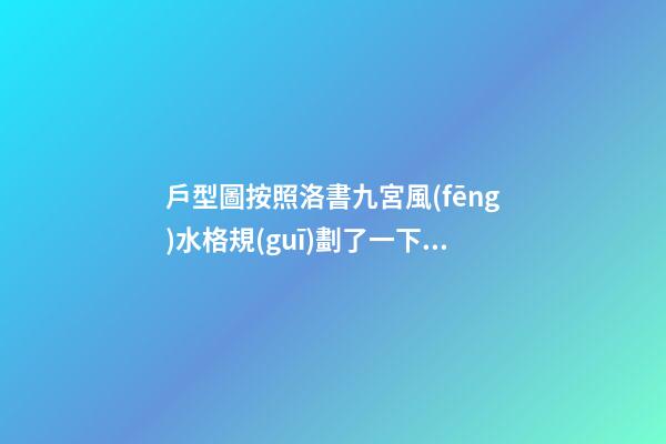 戶型圖按照洛書九宮風(fēng)水格規(guī)劃了一下，結(jié)合九宮飛星學(xué)以及現(xiàn)代家