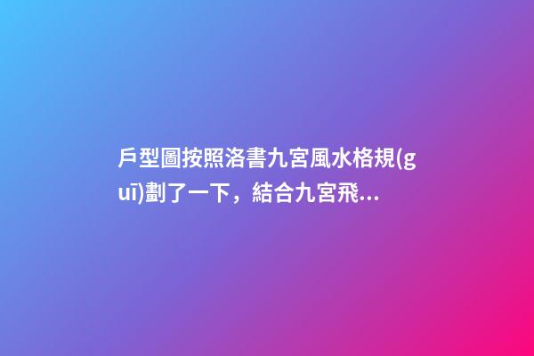 戶型圖按照洛書九宮風水格規(guī)劃了一下，結合九宮飛星學以及現(xiàn)代家