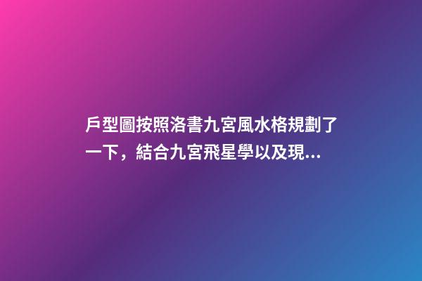 戶型圖按照洛書九宮風水格規劃了一下，結合九宮飛星學以及現代家