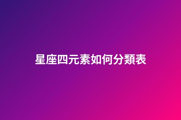 星座四元素如何分類表-第1張-星座運(yùn)勢(shì)-玄機(jī)派