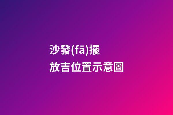 沙發(fā)擺放吉位置示意圖
