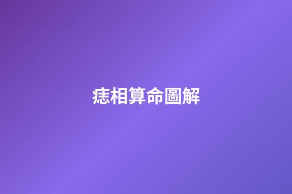 痣相算命圖解