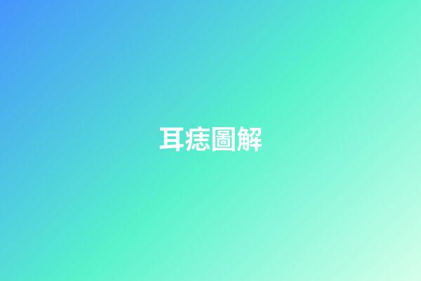 耳痣圖解