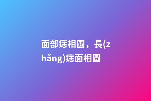 面部痣相圖，長(zhǎng)痣面相圖